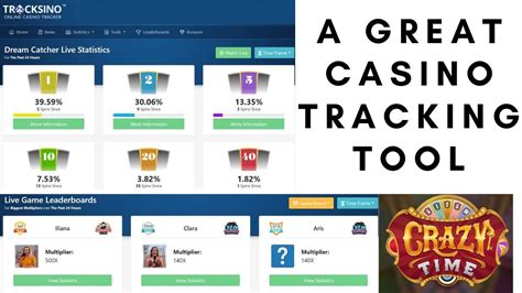 A quick look at Tracksino, a stats tracker for Evolution Games.
